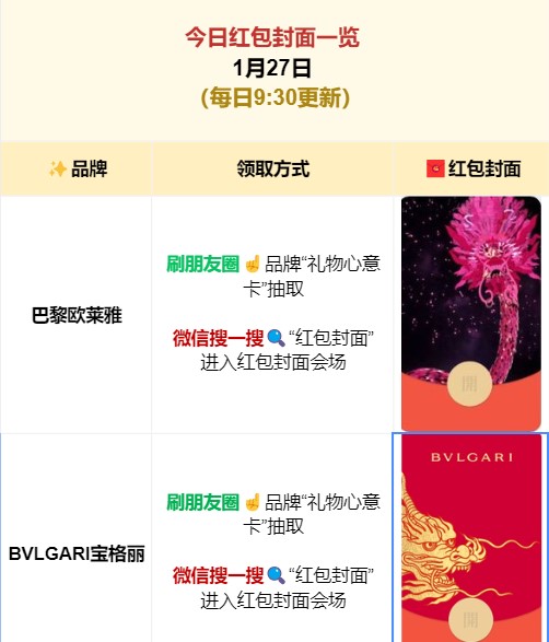 火速收藏!2024春节红包封面最全领取攻略