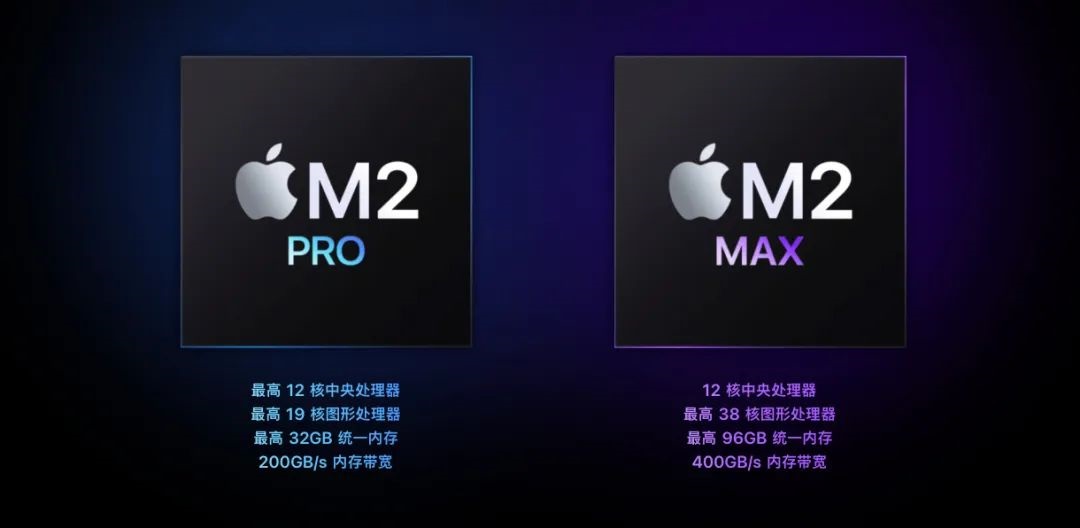 2023款macbook pro和mac mini同时发布 mac内存是金子做的？