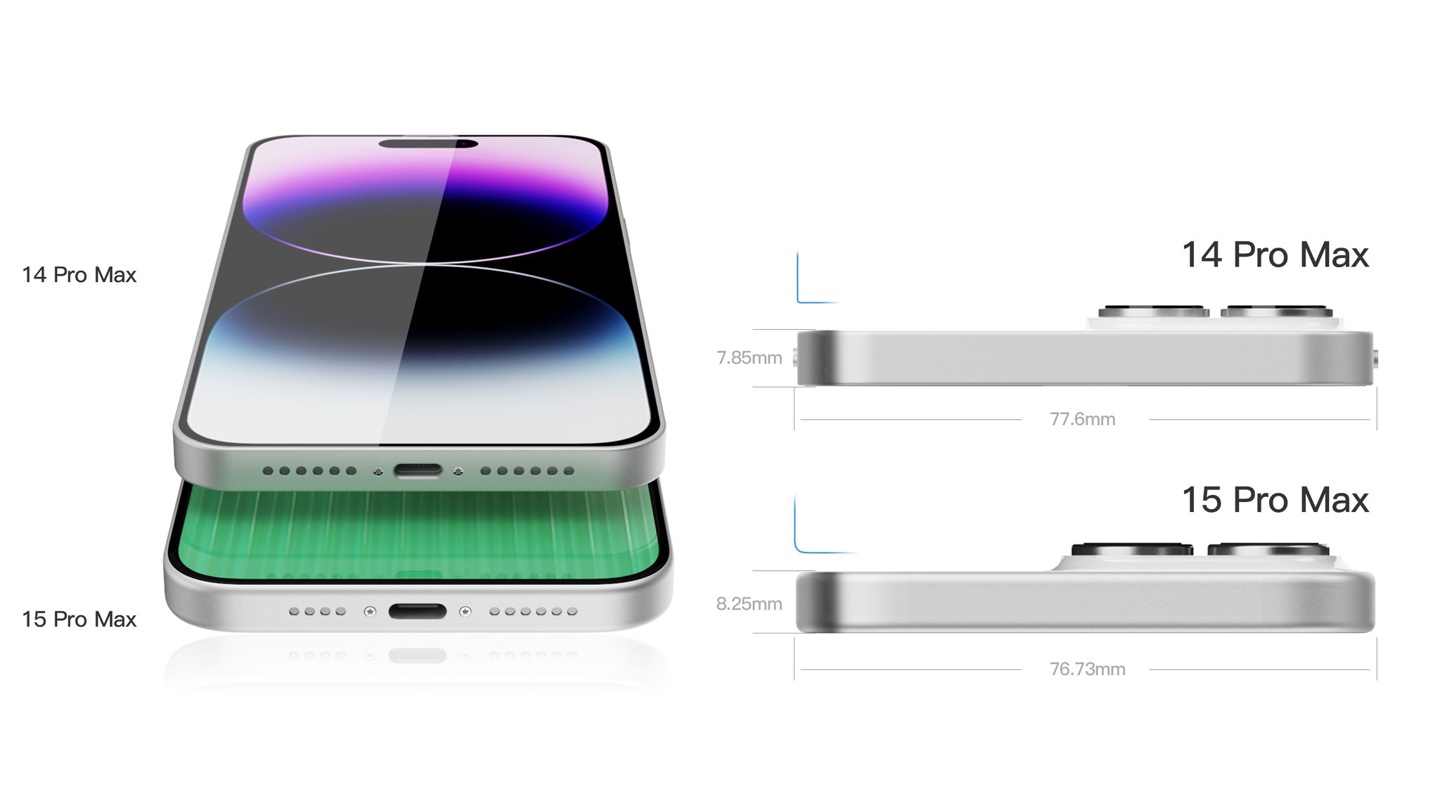 iphone 15 pro max下巴边框仅1.55mm 再次打破新记录！