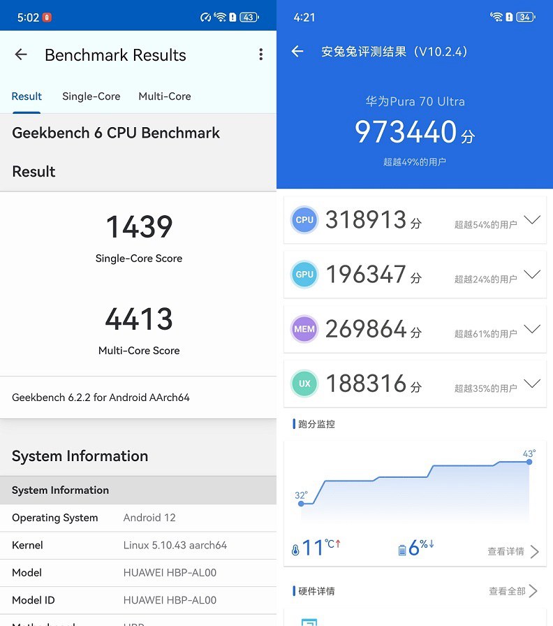 手机cpu天梯图2024年4月最新版,你的手机排名高吗?