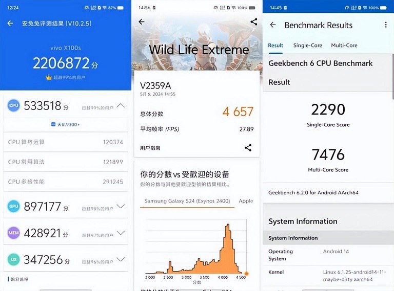 手机cpu天梯图2024年5月最新版,你的手机排名高吗?