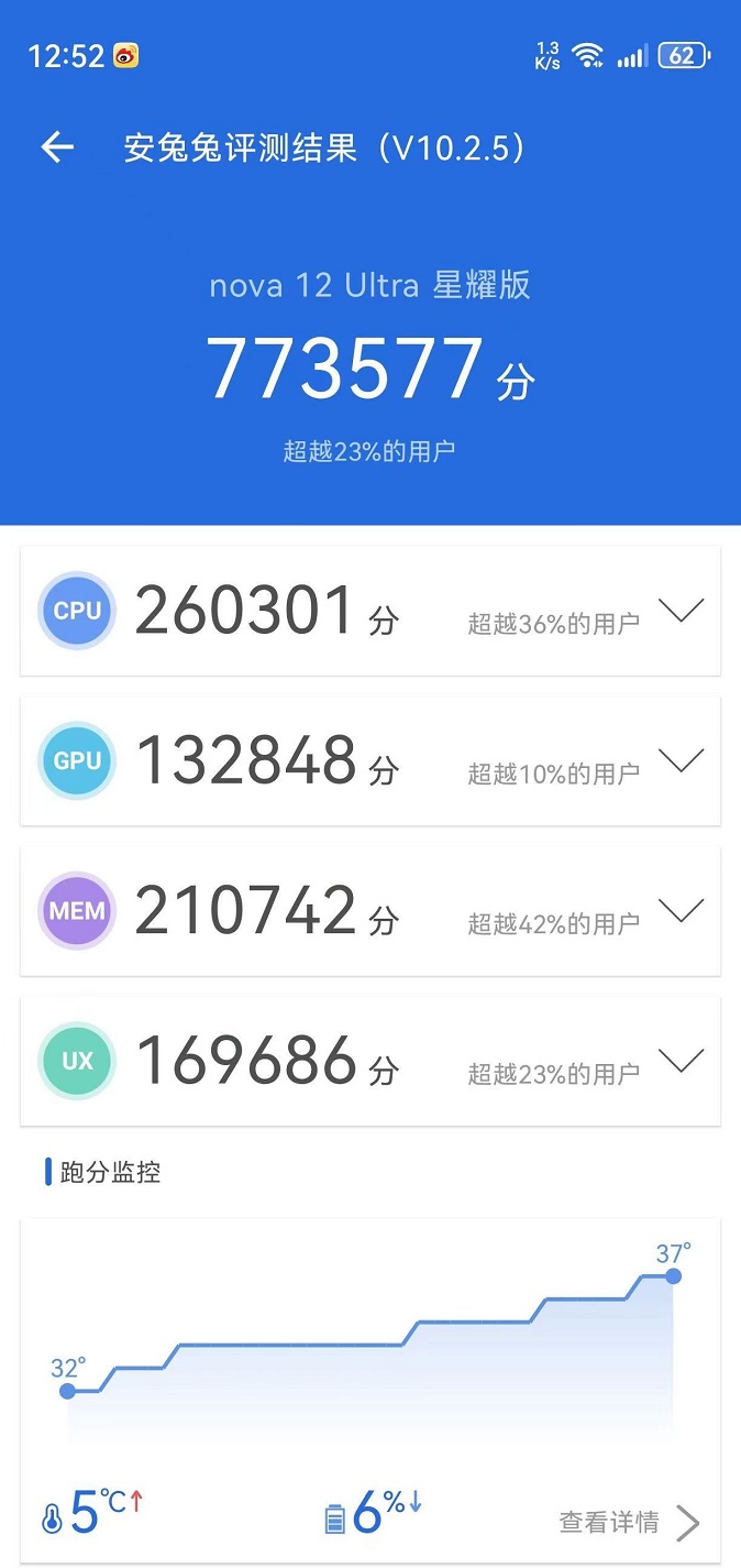 手机cpu天梯图2024年5月最新版,你的手机排名高吗?