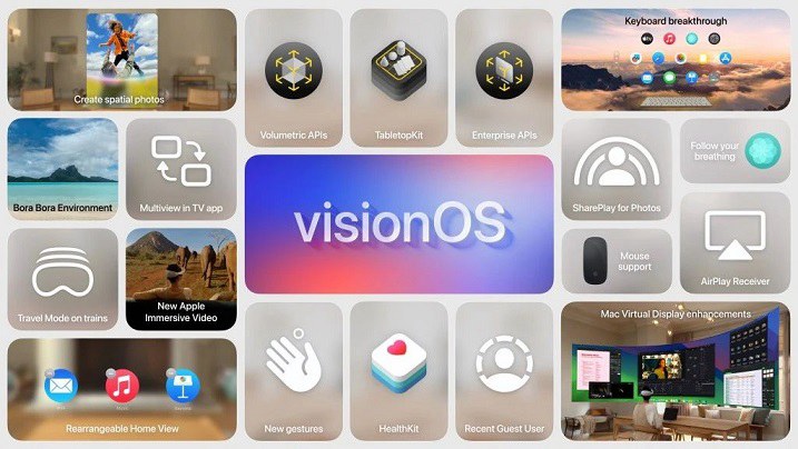 苹果vision pro国行版终于来了，售价2999元起
