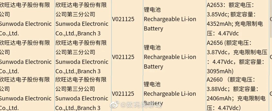 库克:iphone 13比iphone 12更好 网友:这不废话么?