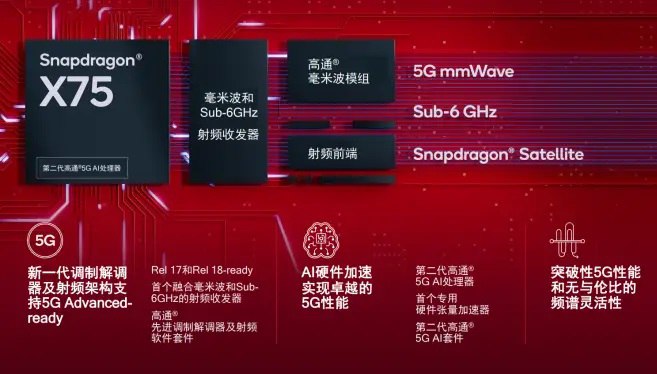 iphone 16全系基带确认,我被整懵了!