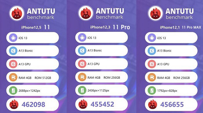 iphone 11和xr哪个好 苹果11和xr区别对比 差价700详解