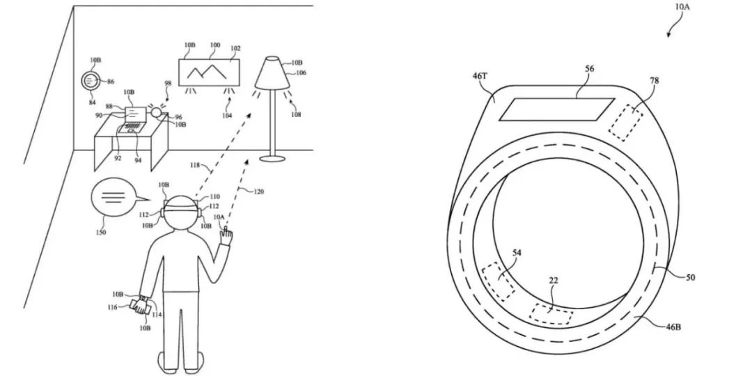 apple ring苹果戒指曝光，要凉凉了