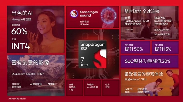 手机cpu天梯图2023年11月版来了,你的手机排名高吗?
