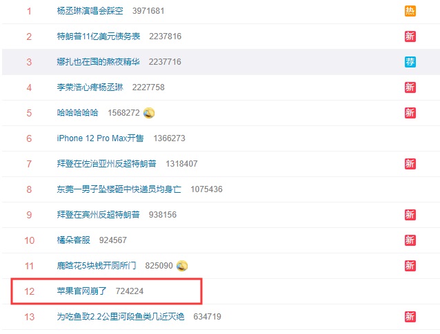 有钱人还是挺多的 苹果k8凯发真人官网又被抢崩了