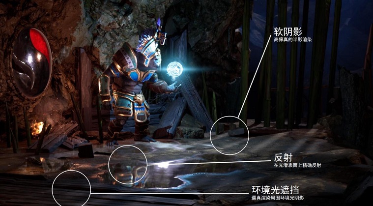 骁龙8 gen 2支持光追吗?骁龙8gen2光追有什么用?