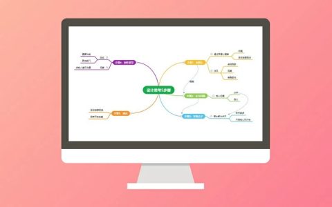 免费在线思维导图神器 简单又漂亮 比wodrd好用！